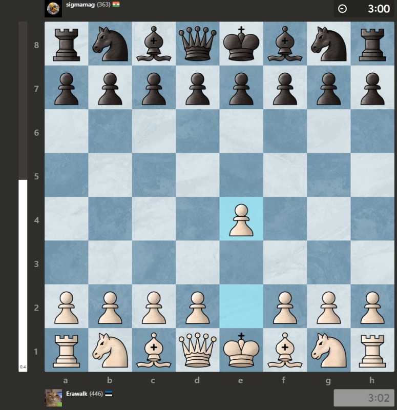 Create meme: sicilian defense chess, chess for beginners, chess debut