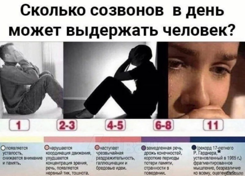 Create meme: the man without sleep, how many days can a person live without food, how many days can a person live without sleep