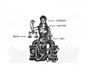Create meme: the goddess of justice figure, Femida photos, Themis PNG