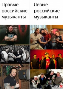 Create meme: Right muzykoterapia Russian Russian musicians