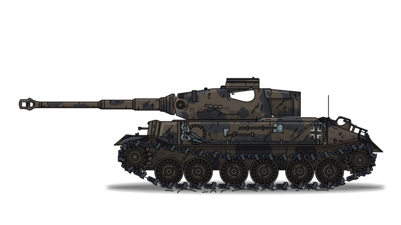 Create meme: tanks, Panther tank, tiger II