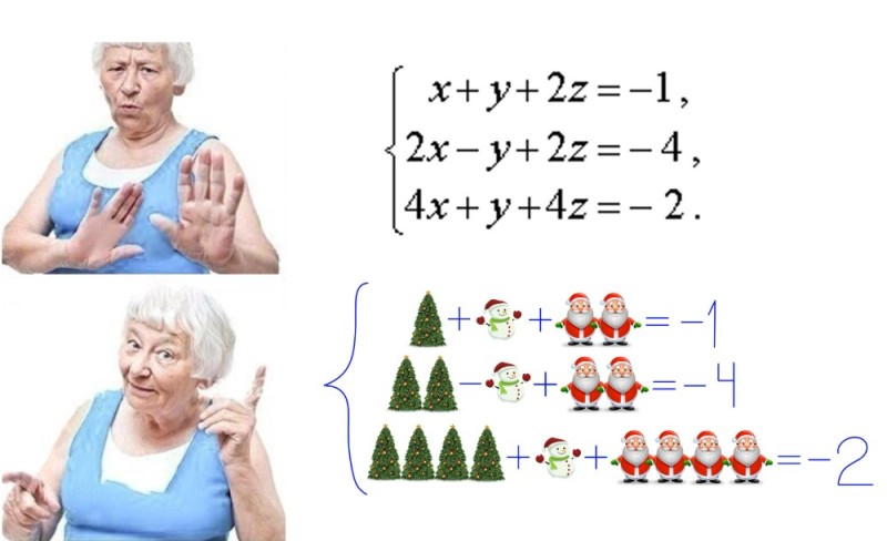 Создать мем: бабушка с пальцем мем, математическая задача, бабушка