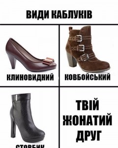 Create meme: women's shoes, types of heels, heel meme