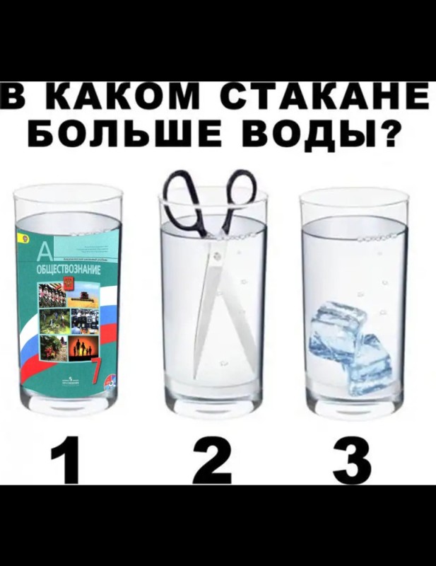 Создать мем: стакан большой, задача со стаканами на логику, в каком стакане больше воды ответ