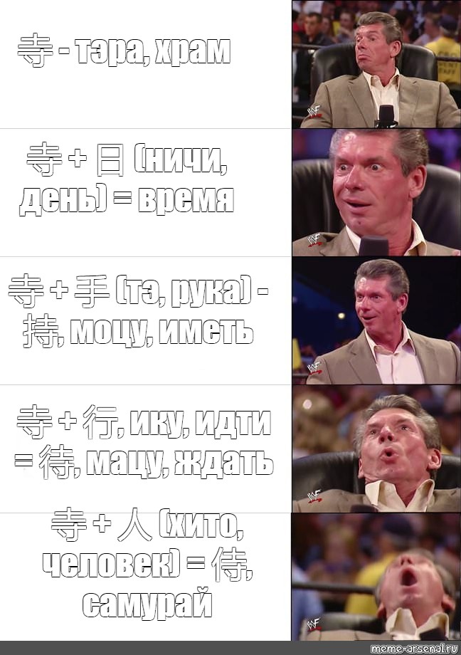 Создать мем: null