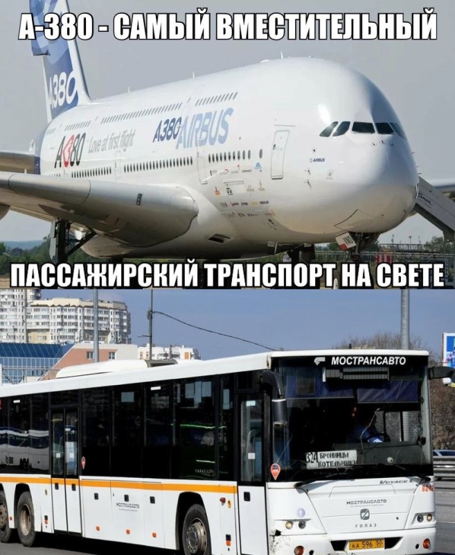 Create meme: airbus a380, airbus a380 aircraft, two - deck airbus aircraft