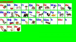 Create meme: alphabet for children, ABC, alphabet