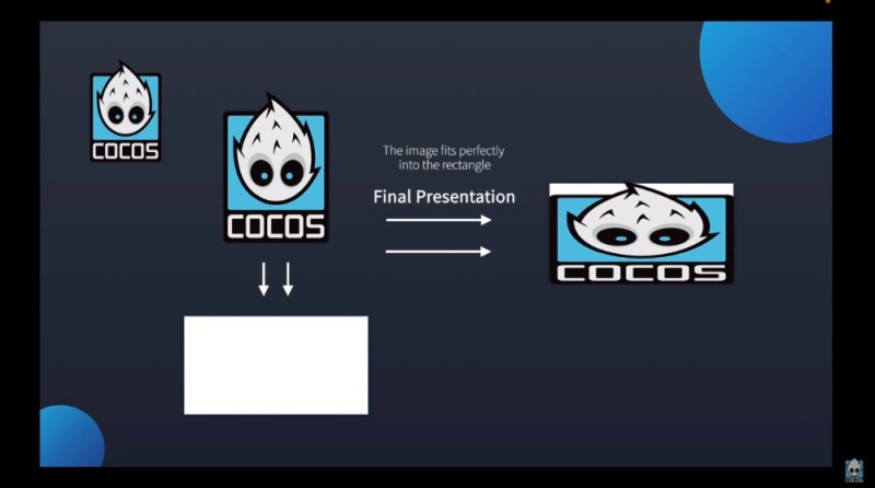 Create meme: cocos creator, cocos2d-x, coconuts 2 d