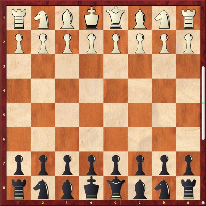 Создать мем: северный гамбит шахматы за черных, шахматы для начинающих, защита в шахматах