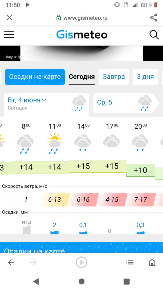 Прогноз погоды пенза на 10 дней гисметео. Погода в Пензе. Погода в Пензе на сегодня. Гисметео Пенза. Погода в Пензе сейчас.