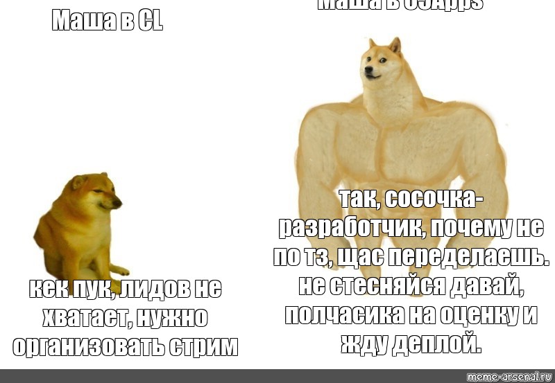 Создать мем: null