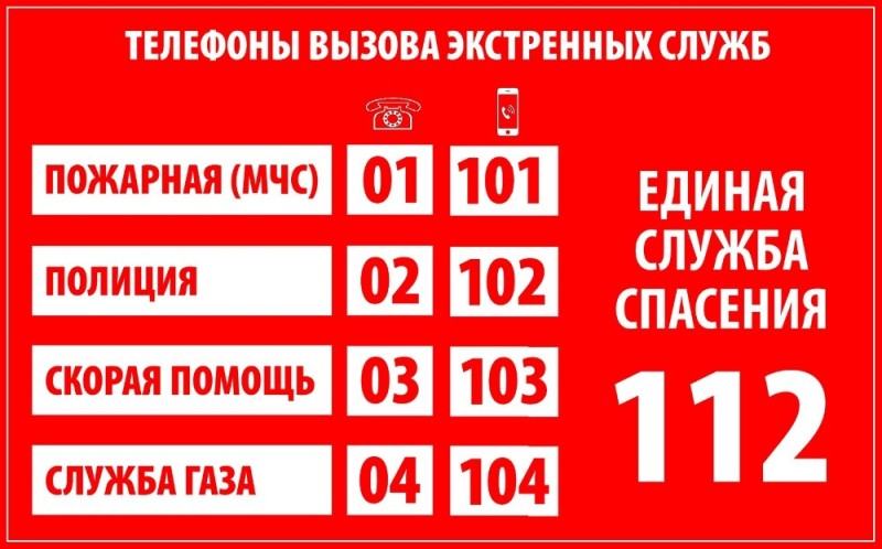 Создать мем: безопасность пожарная, звонить при пожаре, телефон пожарной