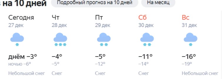 Создать мем: прогноз погоды в екатеринбурге на неделю, прогноз погоды на 10 дней в сарове, прогноз погоды