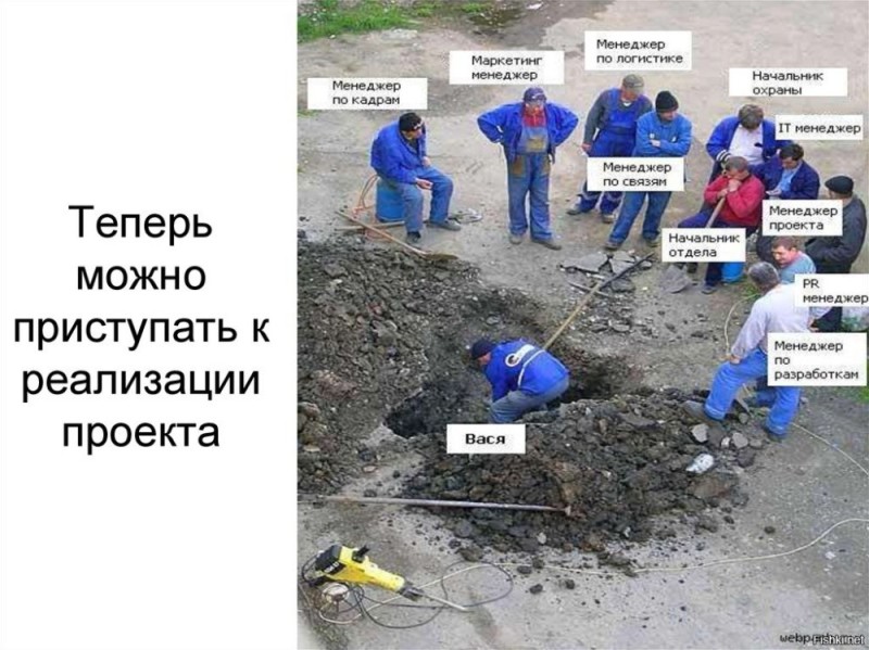 Create meme: managers and Bob, vasya digs a hole surrounded by managers, development team and vasya