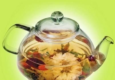 Create meme: glass teapot, tea kettle, herbal tea