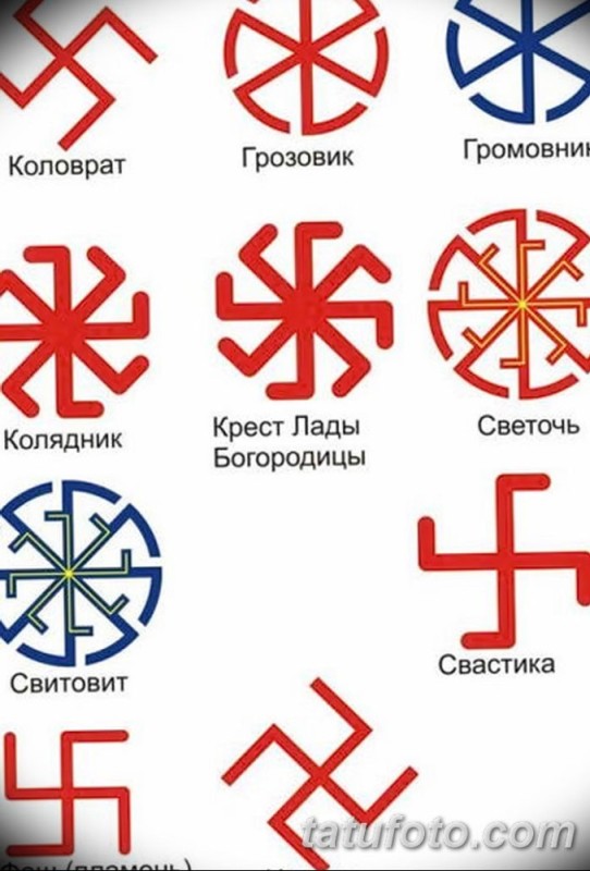 Create meme: Slavic symbol kolovrat four - beam, Slavic symbol kolovrat, the kolovrat sign