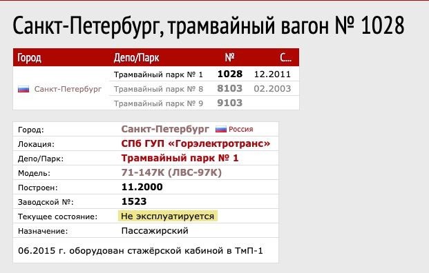 Создать мем: расписание жд поездов, транспорт санкт петербурга, поезд билеты