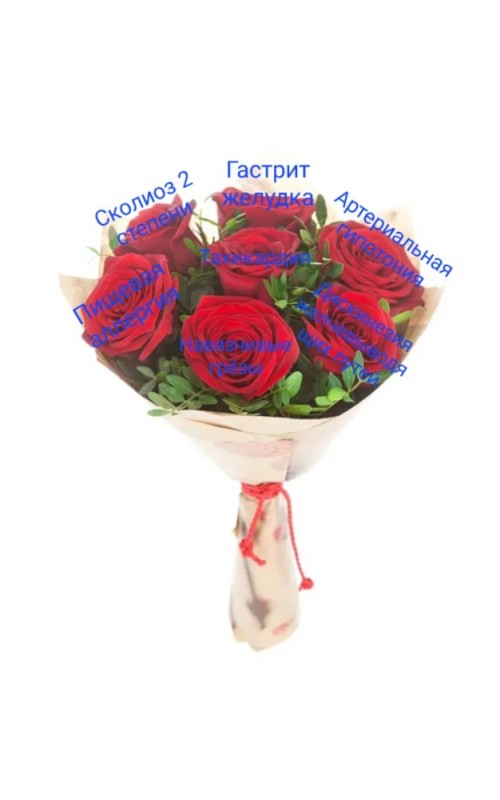 Создать мем: букет, синие розы букет, красные розы