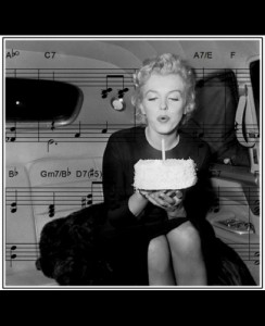 Create meme: happy birthday, its my birthday, Marilyn Monroe