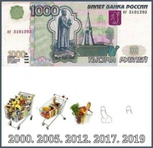 Create meme: 1000 roubles when released, money, 1000 rubles 1997
