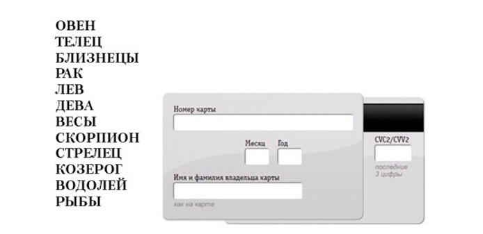 Создать мем: оплата банковской картой, данные карты, данные банковской карты