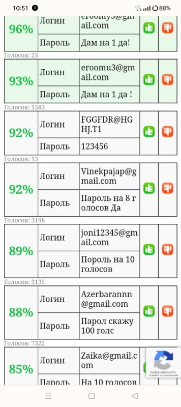 Создать мем: пароль в одноклассниках, экран телефона, пароли