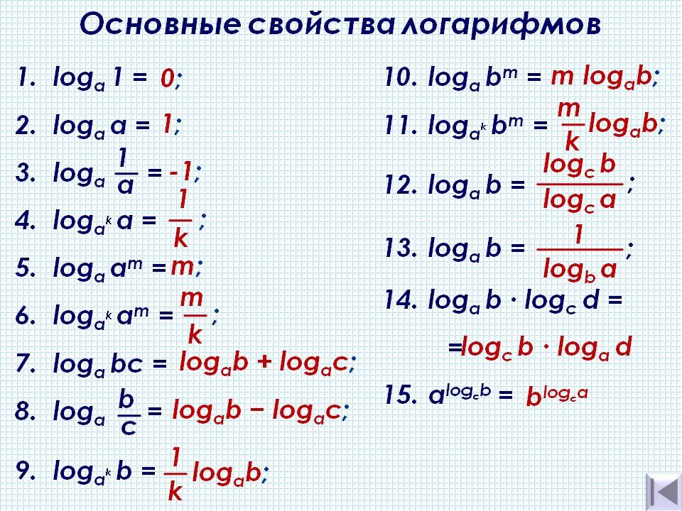 Create Meme Log A Log B Log A B Log B A Properties Of Logarithms Images Pictures Meme Arsenal Com