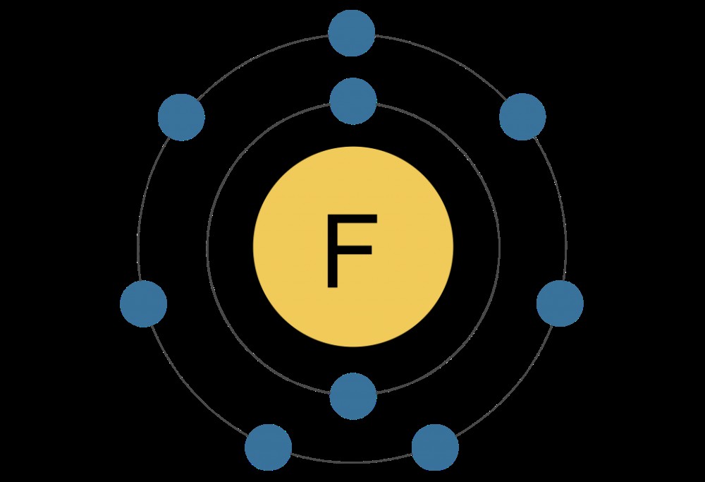 5 атомов фтора. Атом фтора. Схема атома фтора. Модель атома фтора. Атом фтора рисунок.