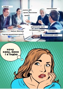 Create meme: girl, woman thinking illustration, Text