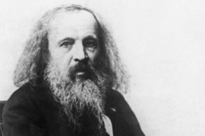 Create meme: Mendeleev