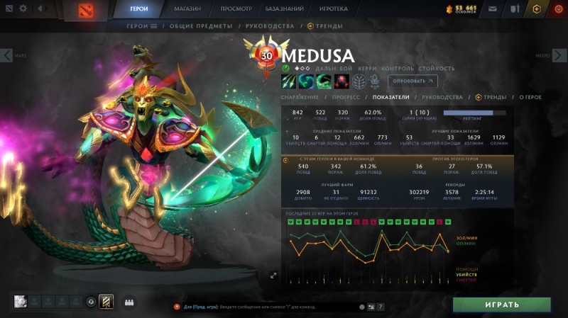 Create meme: medusa dota 2, dota mmr, medusa dota 2