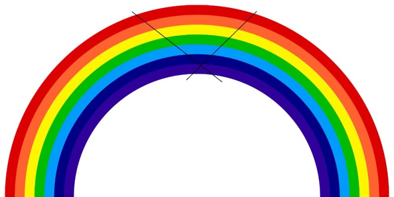 Create meme: rainbow for children, rainbow , the colors of the rainbow