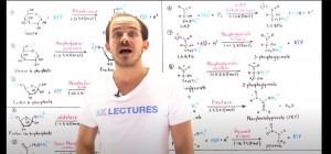 Create meme: chemistry, chalk Board