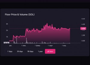 Create meme: the exchange rate of the cryptocurrency